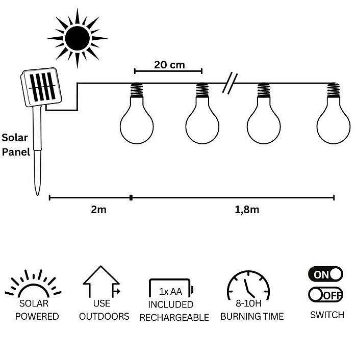 Eine transparente Glühbirne mit einer silbernen Fassung, die an einem Kabel befestigt ist, hängt herunter. Die Glühbirne ist innen mit kleinen, leuchtenden LED-Lichtern geschmückt, die ein warmes und einladendes Licht ausstrahlen.