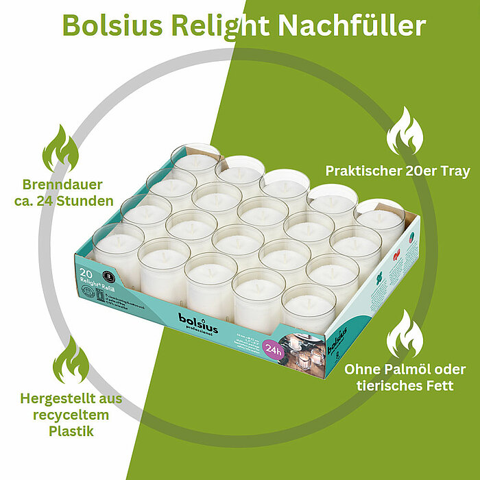 Das Bild zeigt verschiedene Sicherheitsanweisungen zur Verwendung von Kerzen. Jede Illustration ist schwarz-weiß und beinhaltet spezifische Anweisungen und Warnungen. Der Hersteller "Bolsius" wird im Bild nicht direkt erwähnt, aber es wird angenommen, das