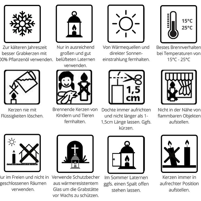 Das Bild zeigt eine Vergleichsübersicht von Kerzenprodukten in drei Kategorien: "100% Pflanzenöl", "Dauerbrenner" und "Kompö-Öllichter". Jede Kategorie hat einen eigenen Abschnitt, der die jeweiligen Produkteigenschaften beschreibt. <br />
<br />
- Im Abschnitt "100%