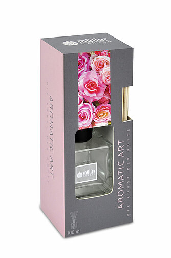 Eine Raumduftverpackung des Herstellers Müller mit der Aufschrift "Aromatic Art". Die Verpackung ist in Grau und Rosa gestaltet und zeigt ein Bild von rosafarbenen Rosen. Durch ein Fenster an der Seite sieht man die Flasche mit der Duftessenz und die dazu