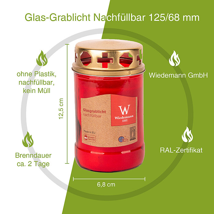 Die Abbildung zeigt Illustrationen und Anweisungen zum sicheren Gebrauch von Kerzen des Herstellers Wiedemann. Insgesamt sind 12 verschiedene Piktogramme mit symbolischen Darstellungen und kurzen Textanweisungen in deutscher Sprache zu sehen. Diese Anweis