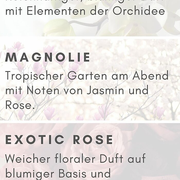 Das Bild zeigt eine Sammlung von Sicherheitshinweisen für Kerzen vom Hersteller "Wenzel". Die Hinweissymbole sind in Schwarz und Weiß gestaltet und enthalten die folgenden Informationen:<br />
<br />
1. Kerzen nie unbeaufsichtigt brennen lassen.<br />
2. Brennende Kerzen n