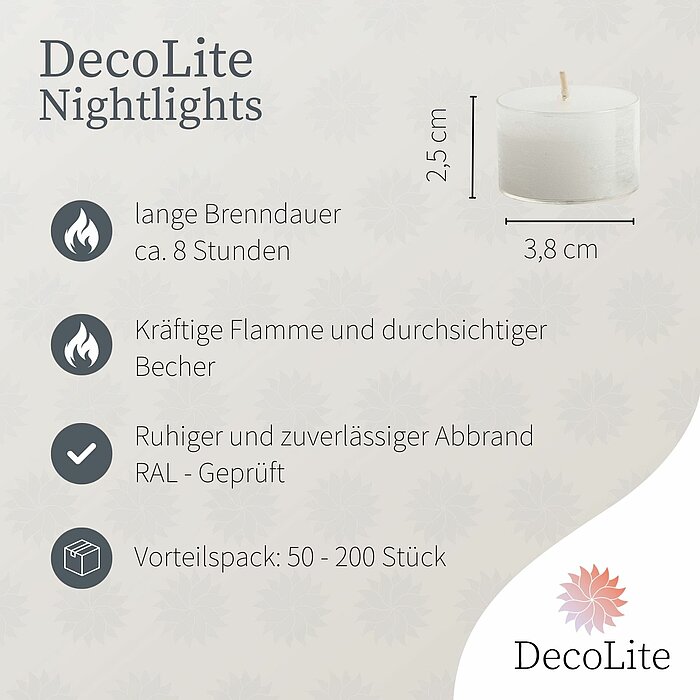 Das Bild zeigt diverse Sicherheitspiktogramme und Anweisungen für den sicheren Umgang mit Kerzen von "DecoLite". Insgesamt gibt es 18 Symbole, die jeweils in einem quadratischen Rahmen angeordnet sind, mit erklärenden Texten darunter. Einige Anweisungen b