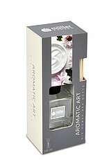 Ein Raumbedufter von Müller Kerzenfabrik in der Größe 20,5x5cm mit der Geruchssorte Soft Creme und einer Verpackungsgröße von 100ml.